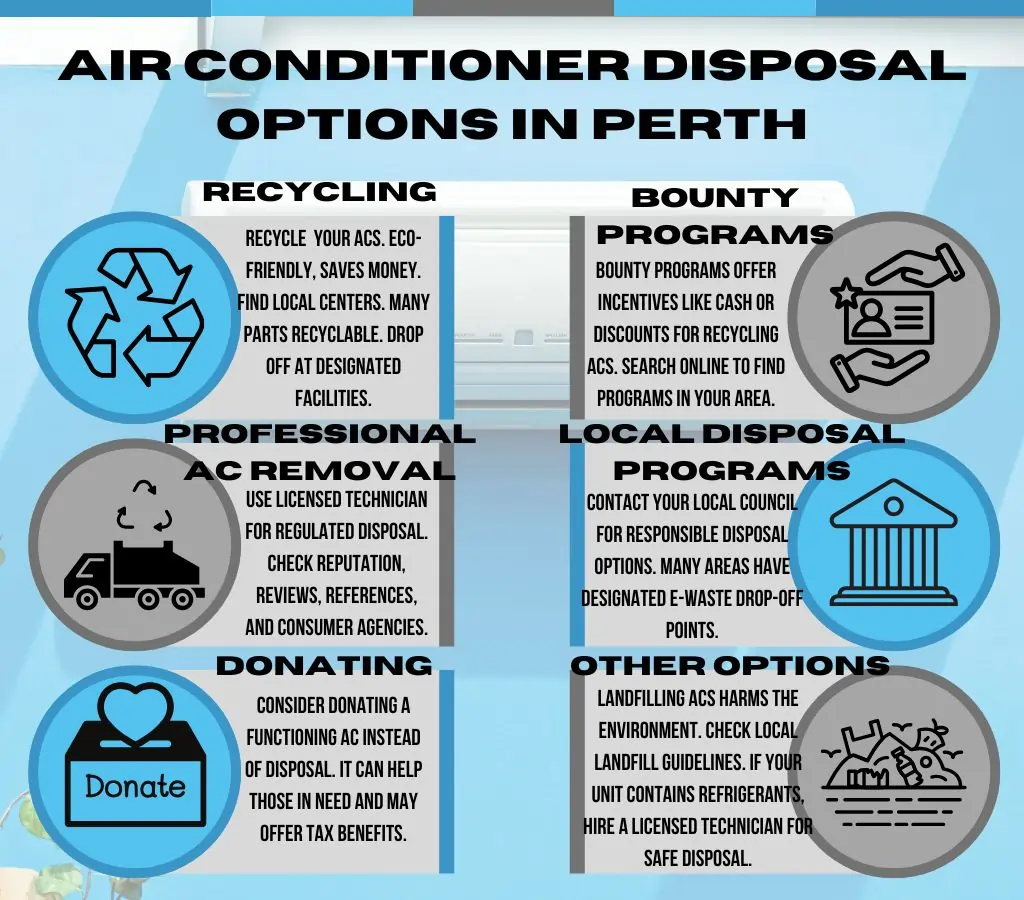 air conditioner removal