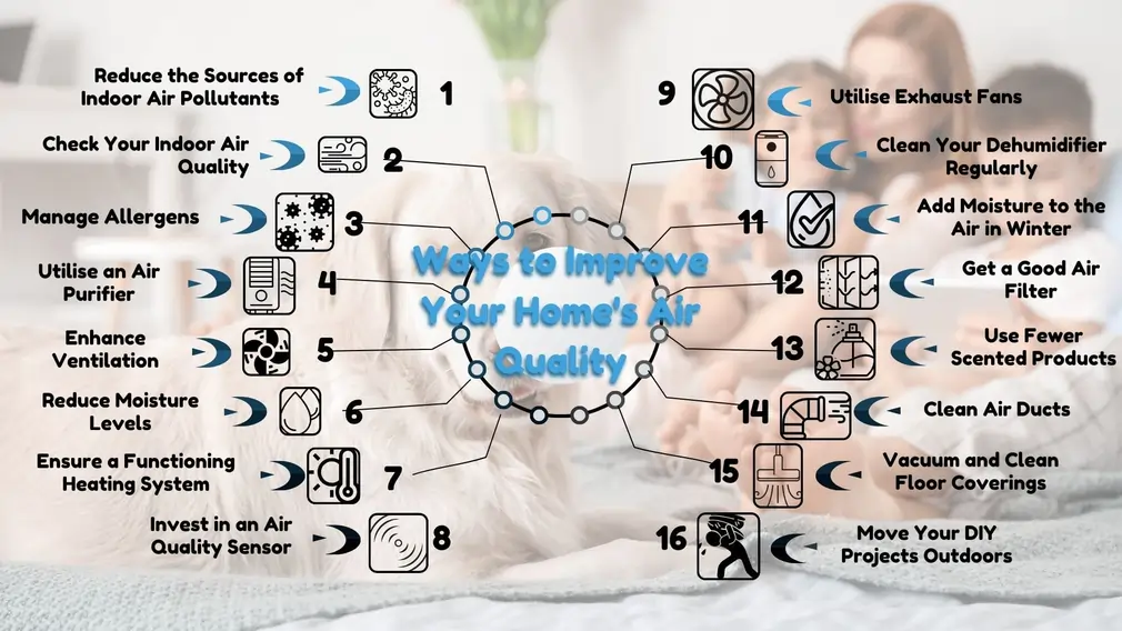 How to Improve Indoor Air Quality at Home