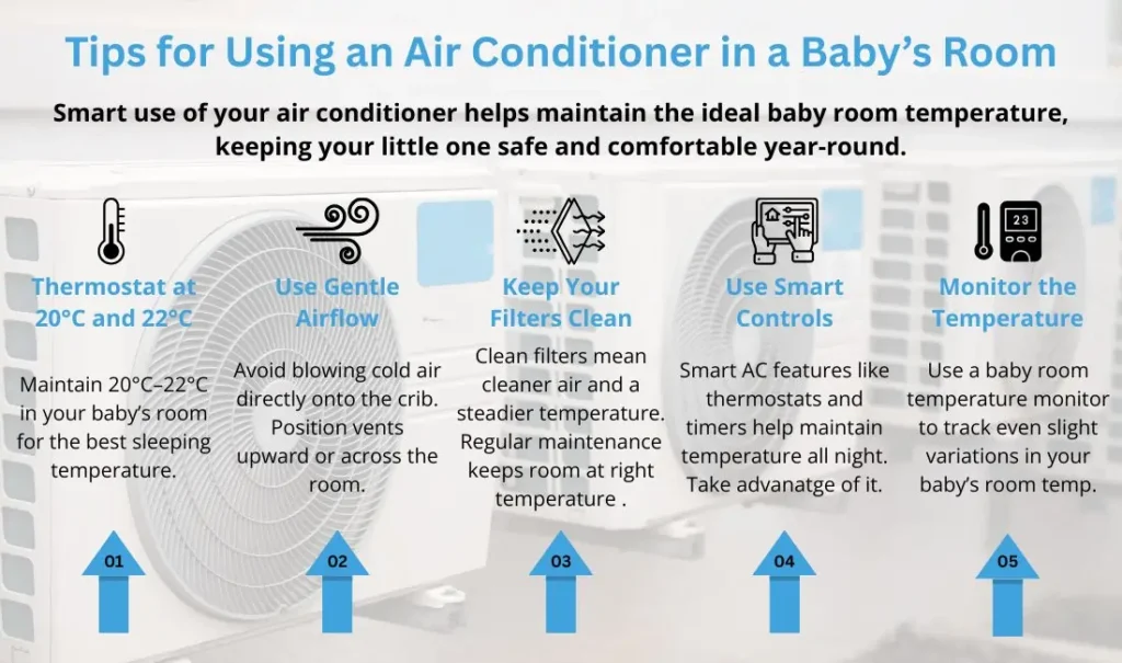 Ideal Baby Room Temperature
