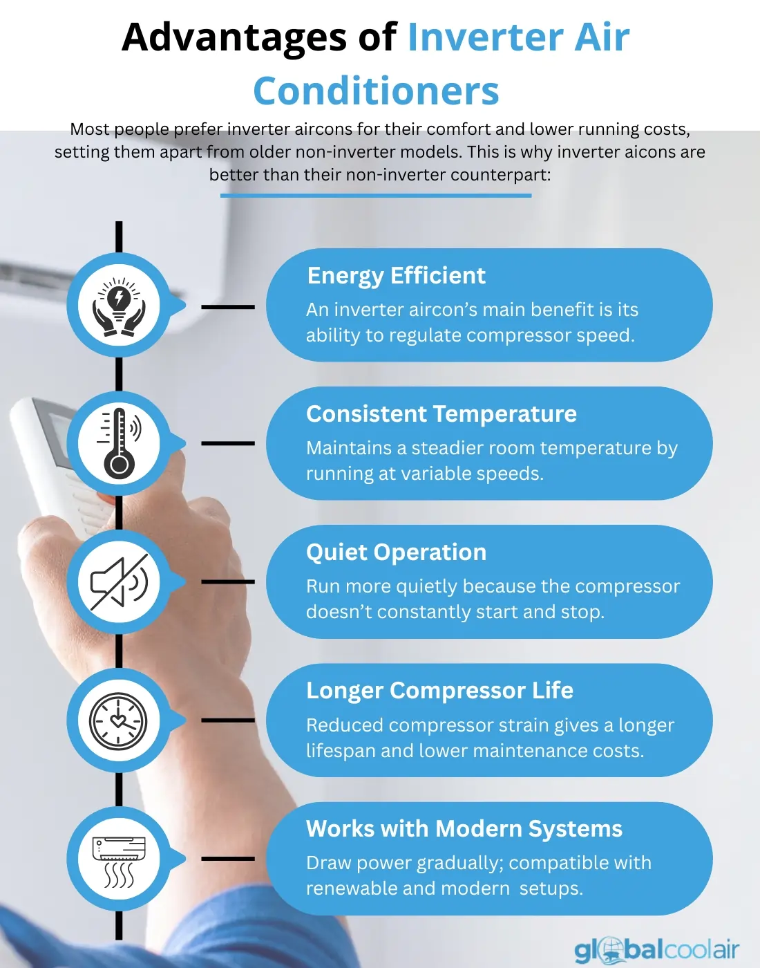 inverter air conditioners advantanges