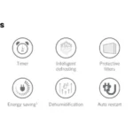 Braemar Split System Air Conditioning - Features