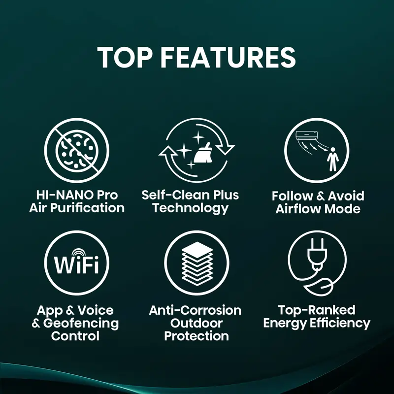 Hisense Air Q Series Split System Air Conditioning - 5
