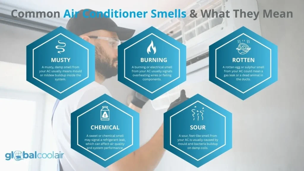 Air Conditioner Smells